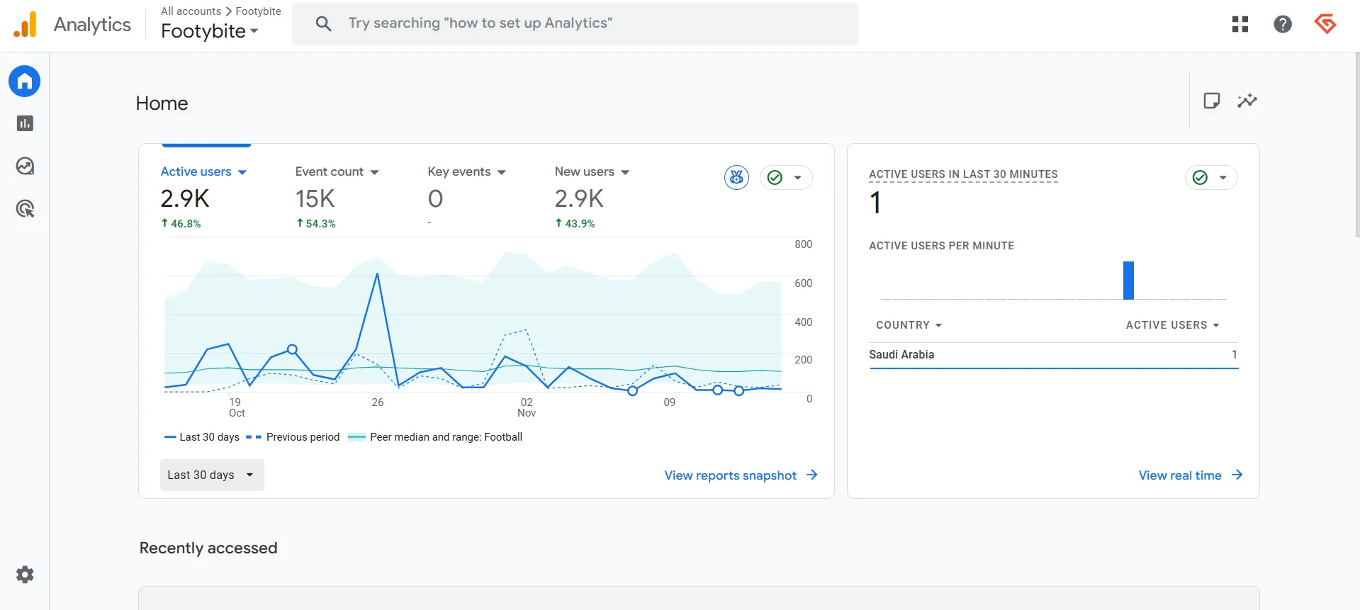 Screenshot 2025-11-15 215511_11zon