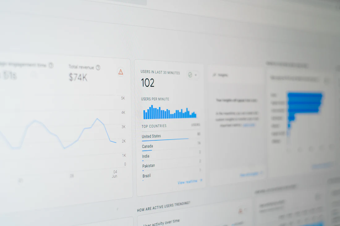 A/B test results chart on a screen